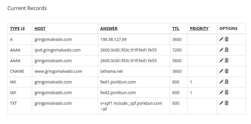 File:Porkbun ttl.png