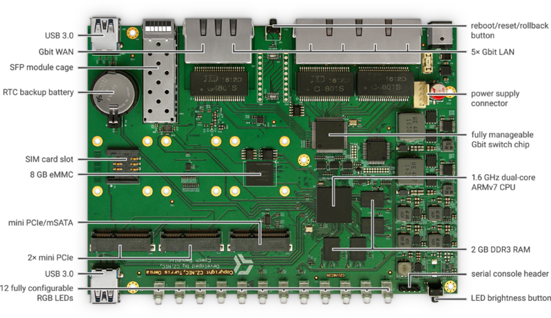 File:Board-diagram-v2.0bebcc4c9a47.png